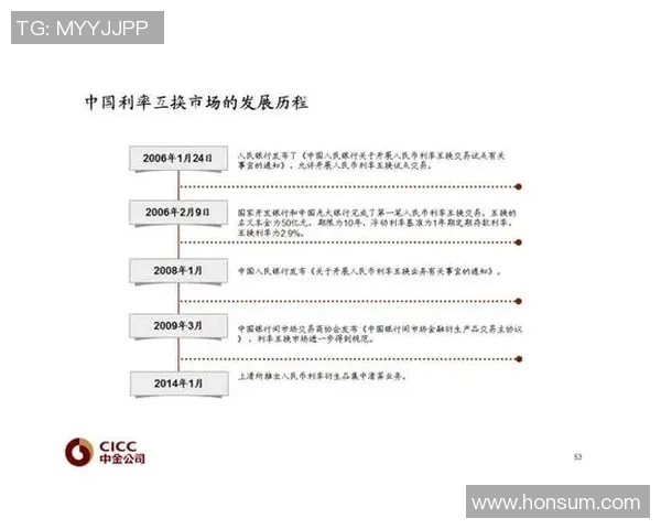 重磅专题：武汉羽毛球队的转换革新