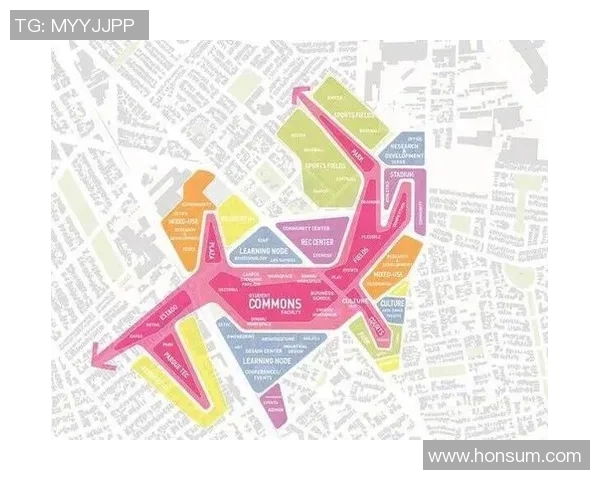独家分析:重庆街舞队的战术对比 独家分析:重庆街舞队的战术对比