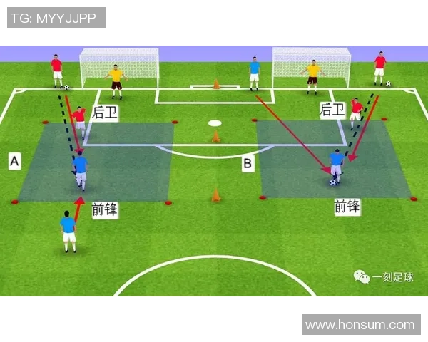 科学足球:状态训练方法_1 科学足球:状态训练方法_1